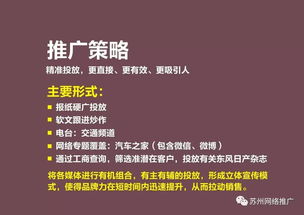 網(wǎng)絡推廣方案制作技巧與策略分析