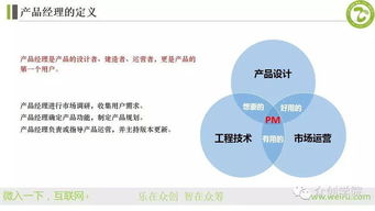 產(chǎn)品與運(yùn)營的本質(zhì)與網(wǎng)站運(yùn)營維護(hù)指南——鳳駝匯互聯(lián)網(wǎng)進(jìn)擊計(jì)劃精品課程解讀